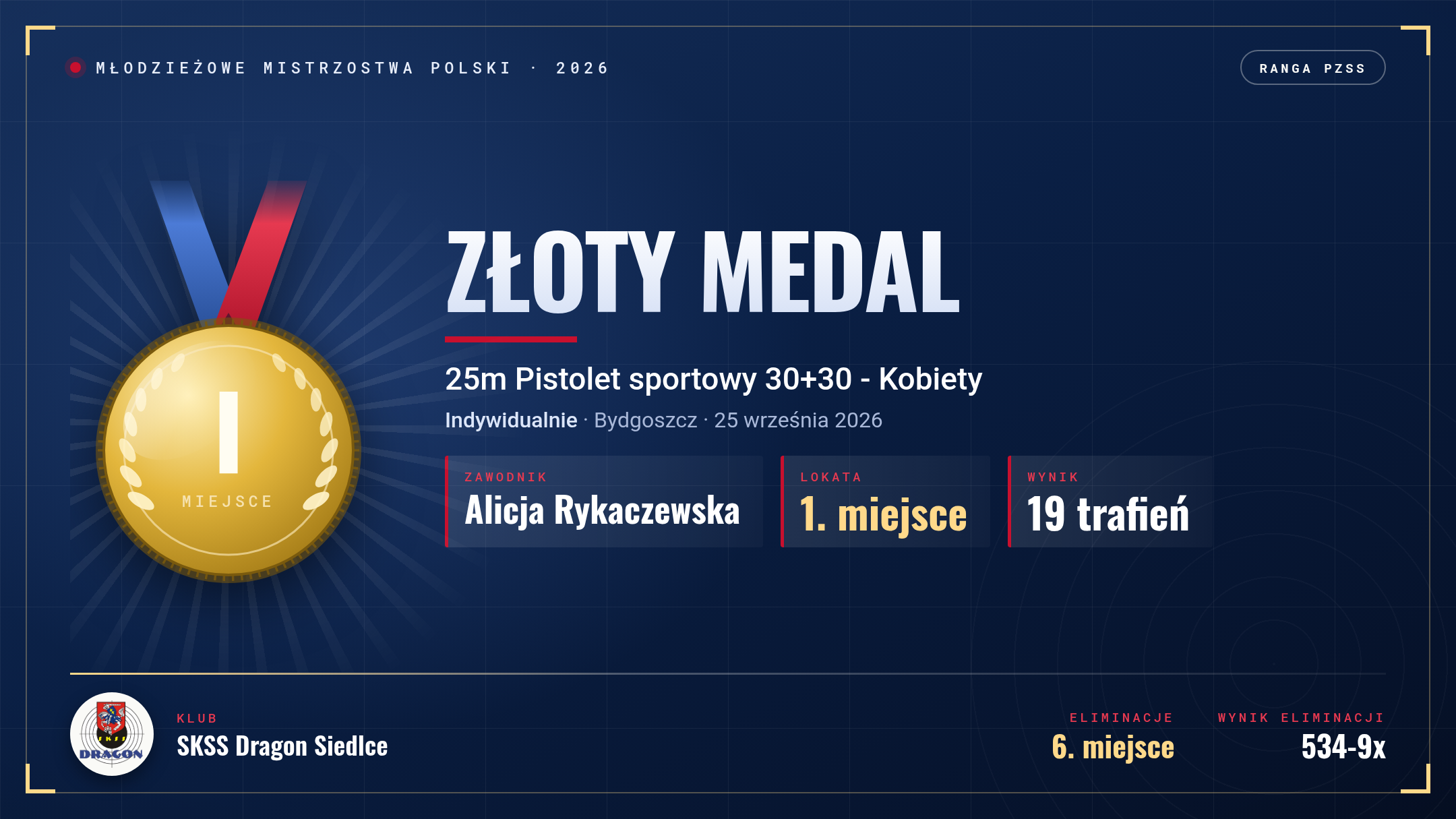 Alicja Rykaczewska — złoty medal Młodzieżowych Mistrzostw Polski, 25 m pistolet sportowy, Bydgoszcz 2026