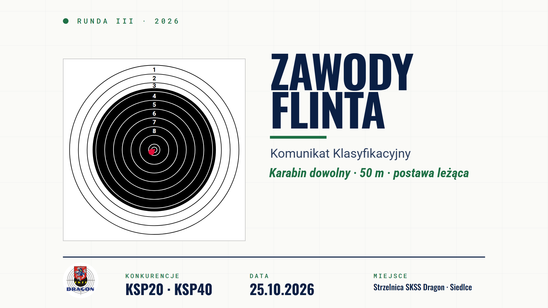 Zawody FLINTA, runda III 2026 – komunikat klasyfikacyjny: KSP20 i KSP40, 25.10.2026, strzelnica SKSS Dragon w Siedlcach