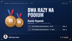 Baltic Cup w Łebie — podsumowanie: Kamila Stępniak dwa razy na podium