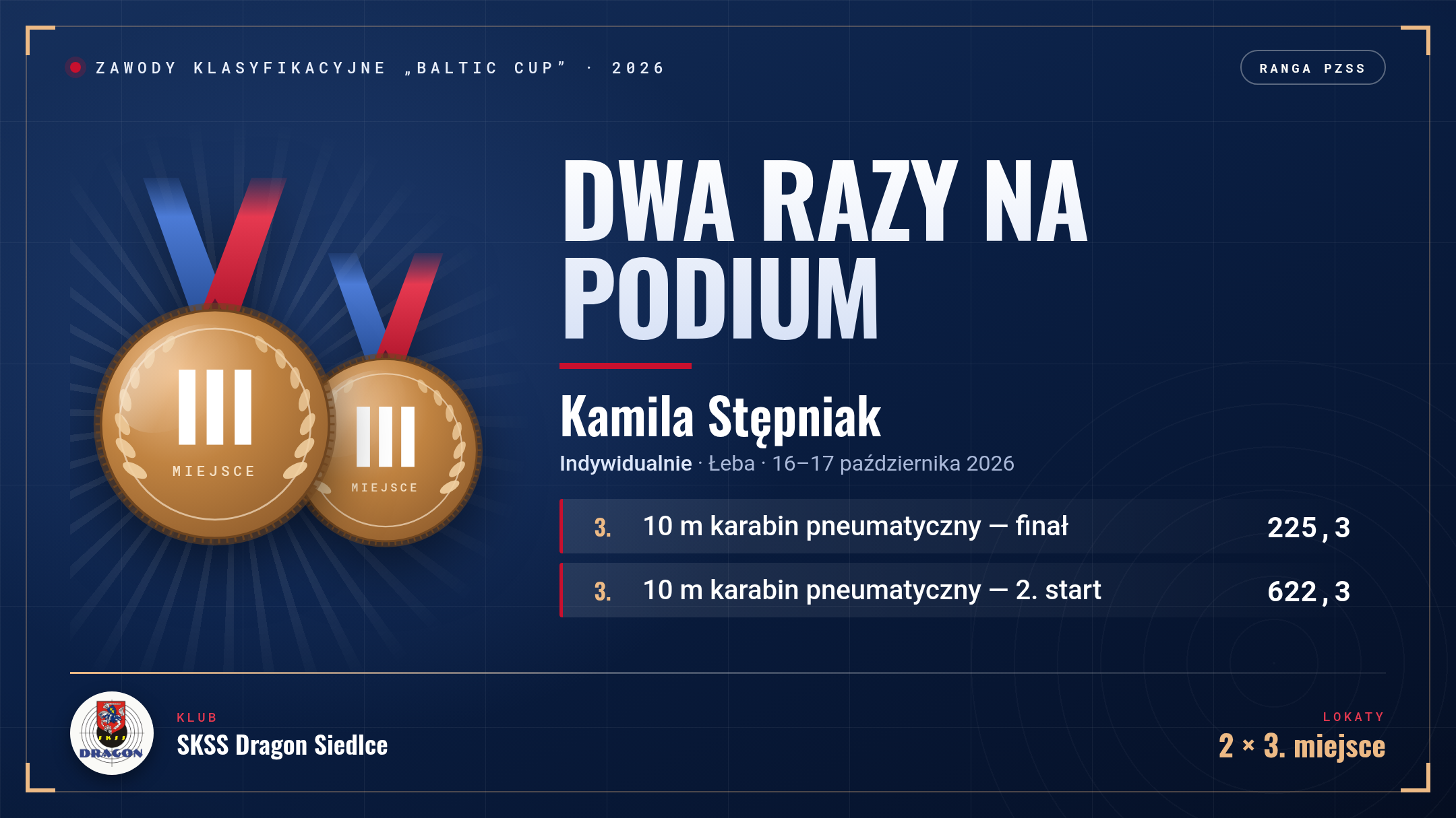 Kamila Stępniak dwa razy na 3. miejscu w 10 m karabinie pneumatycznym, Zawody Klasyfikacyjne Baltic Cup, Łeba 2026